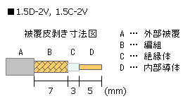 bLBNCRlN^ 1.5D-2V P[u핢@}