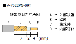 bLBNCoNwbhRlN^ V-7022PG-09T P[u핢@}