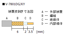 bLSMARlN^ V-7801DG/KY P[u핢@}