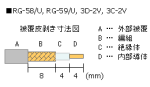 【メール便対応】 金メッキBNCコネクタ 3C-2V (75Ω)